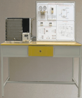 Mô hình dàn trải điều hòa cửa sổ một chiều